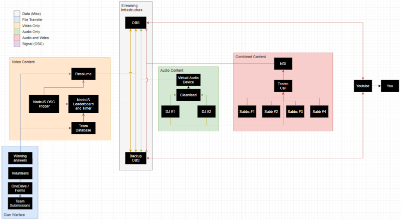 image-20200911151136769.png image-20200911151136769.png